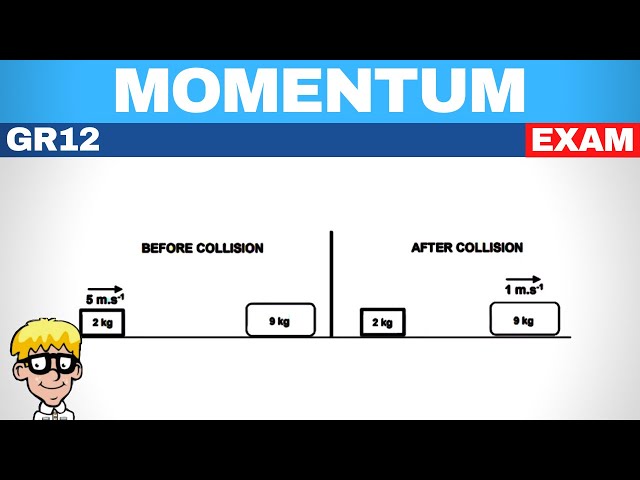 Exam question momentum gr 12