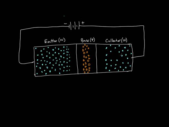How a transistor works