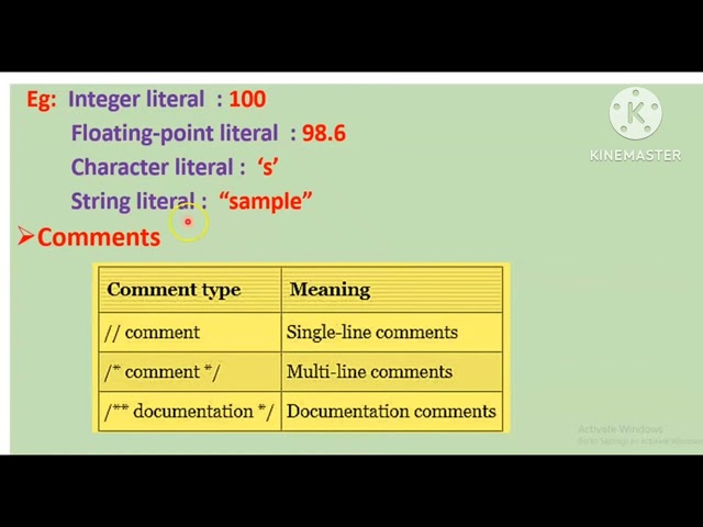 garbage collection and Java tokens