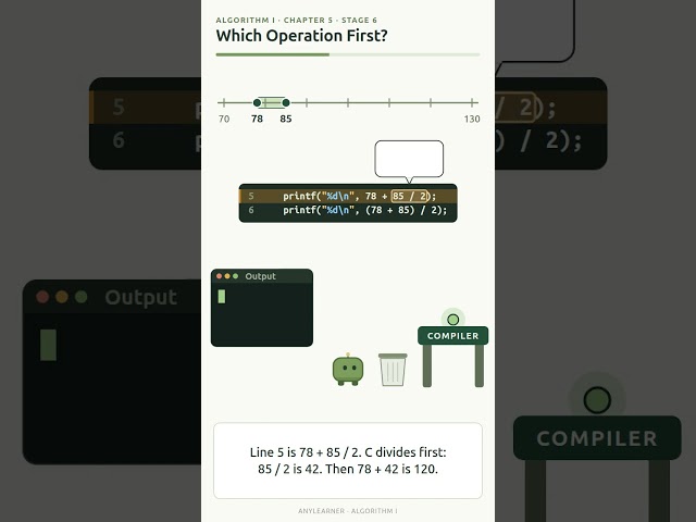 5.6 – Which Operation First?