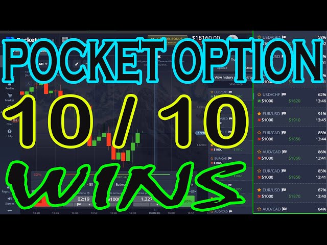 ✅ Pocket Option Strategy - Straight Winning Strategy 💯 ✅✅