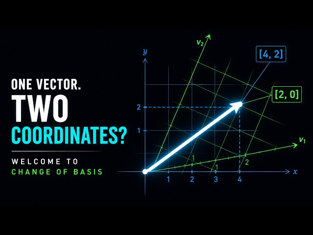 Change of Basis vs. Coordinate Systems: What’s the Difference?
