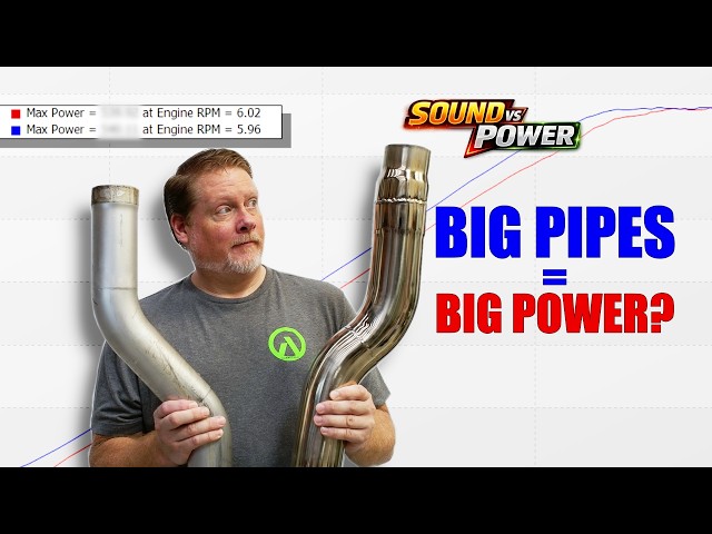 500 & 800 HP: 3" vs 3.5" Dual Exhaust Dyno Tested