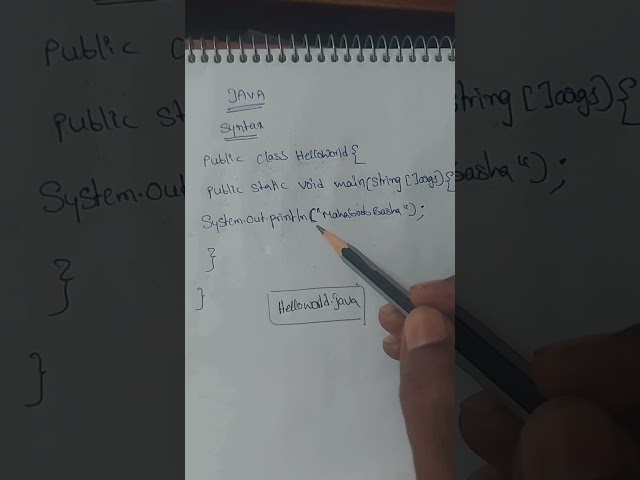 Why Do We Use void in Java Main Method? | Java Syntax Explained | Telugu Java Tutorial