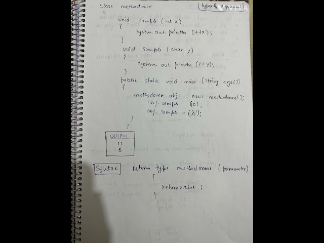 JAVA Part :- 6 (method overloading and constructor overloading ) 📝📝 #notes #java #trendingshorts