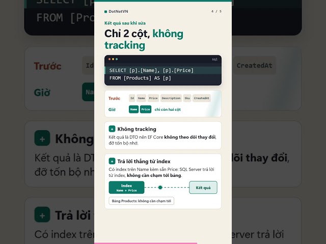 EF Core Select sang DTO [C#]: đừng kéo cả bảng khi chỉ cần 2 cột