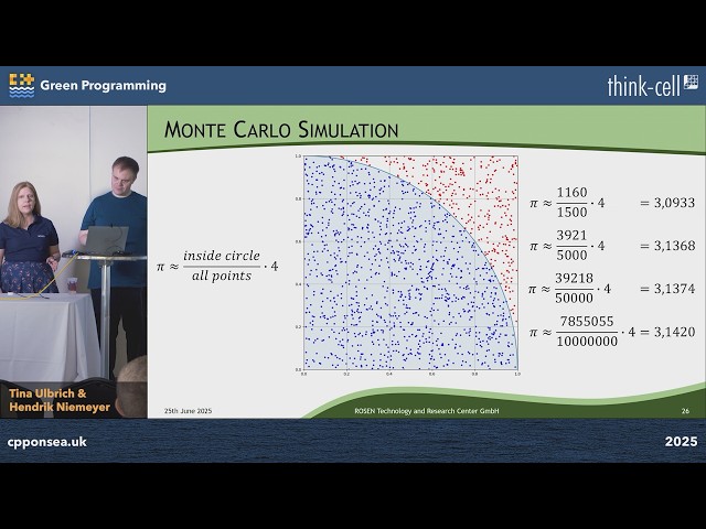 C++, C#, Rust or Python - Which is the Best Choice for Low Energy Consumption? - C++ on Sea 2025