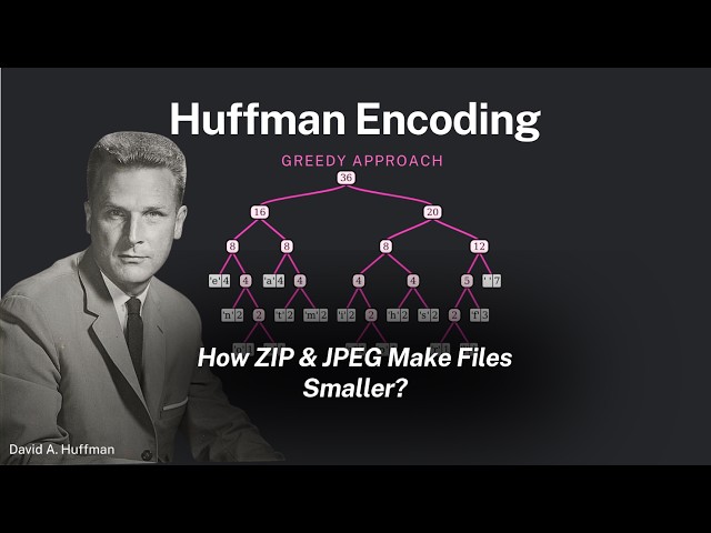 How ZIP & JPEG Compress Files | Huffman Encoding + Solved Example