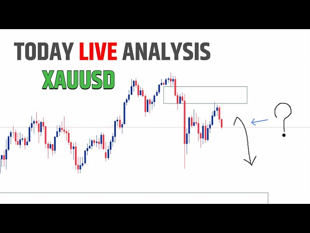 XAU/USD Today Live analysis in Hindi || GOLD Today analysis || Simple Technical analysis in Hindi
