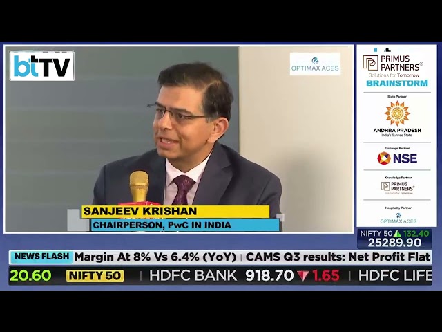 India Ranks Joint Second With UK and Germany as Top Global Investment Destination