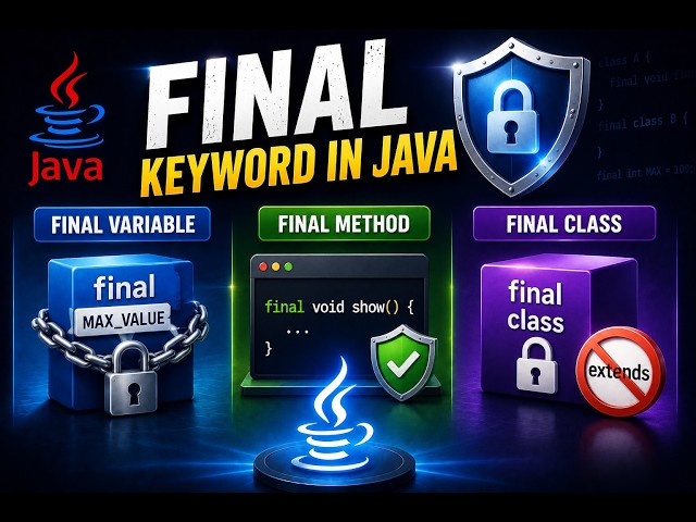 # 46 _ Final Keyword in Java | Variables Methods and Classes