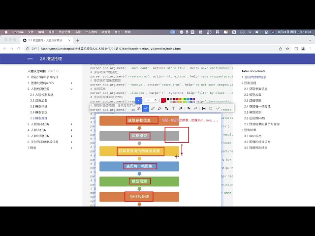 2025年黑马程序员python人工智能开发 阶段013  亿图人脸支付项目 02 人脸姿态 03 模型预测 ev
