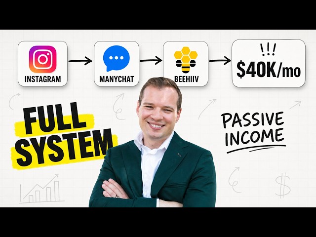 How I Make $40,000/Month in Passive Affiliate Income (Full AI System)