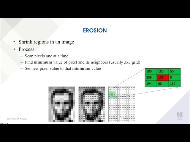 14b Erosion and Dilation