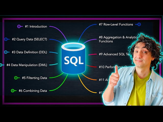 How I Would Learn SQL (If I Could Start Over in 2025) | #SQL Course 1