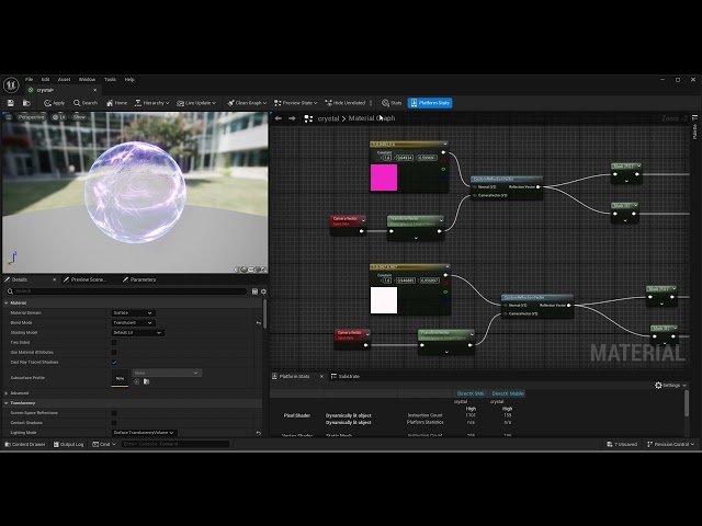 Real- Time Graphics Breakdown
