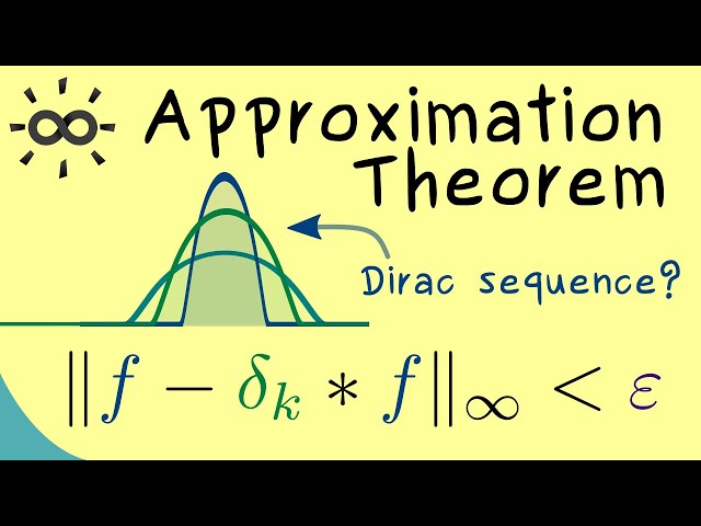 An Approximation Theorem for Continuous Functions