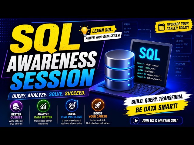 SQL AWARENESS SESSION