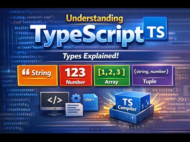 TypeScript Types Explained for Beginners (String, Number, Array, Tuple)