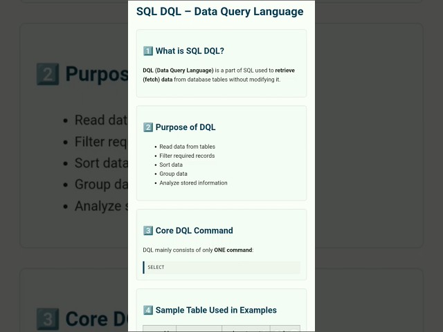 SQL DQL Explained with Examples | Data Query Language 🚀 #shorts #fyp