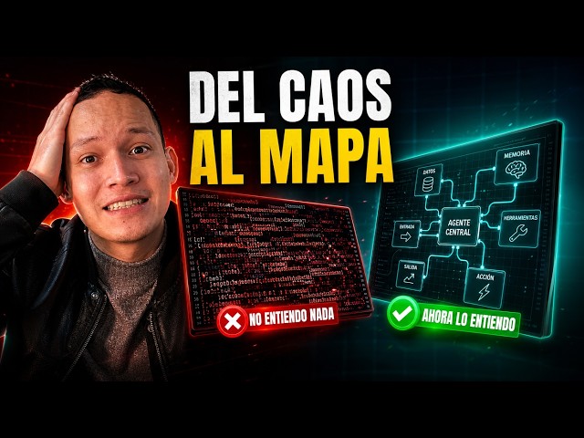 Creaste una app con IA y NO entiendes el código? Mira esto