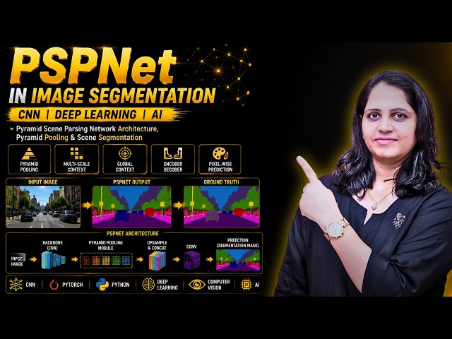 PSPNet in CNN | Pyramid Scene Parsing Network Architecture, Pyramid Pooling, Scene Segmentation | AI