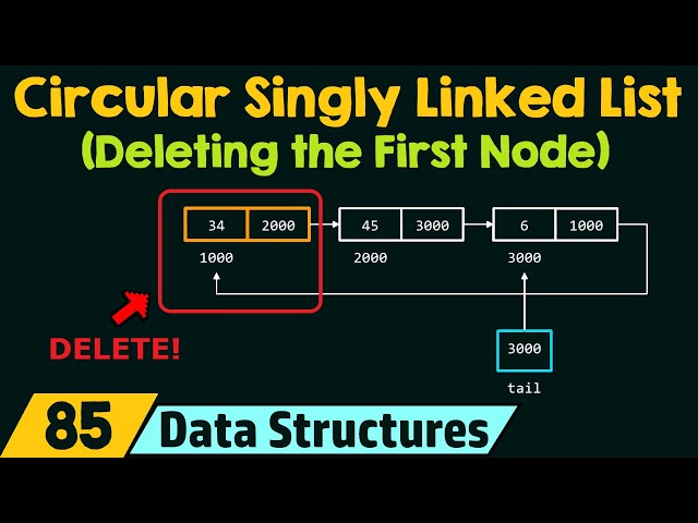 Circular Singly Linked List (Deleting the First Node)