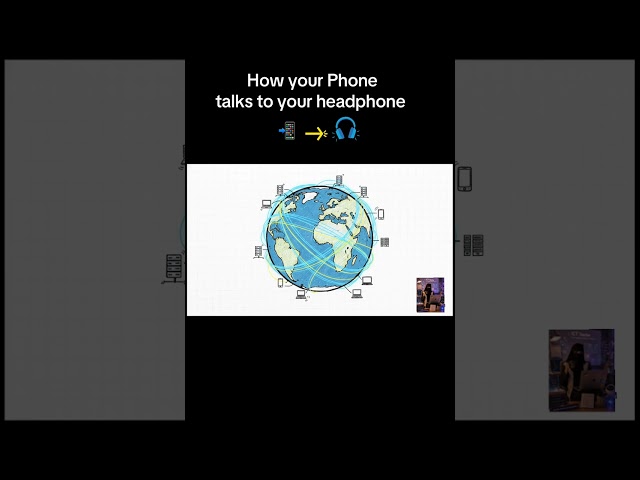 Understanding computer Networks #technology #ict #course #learning 