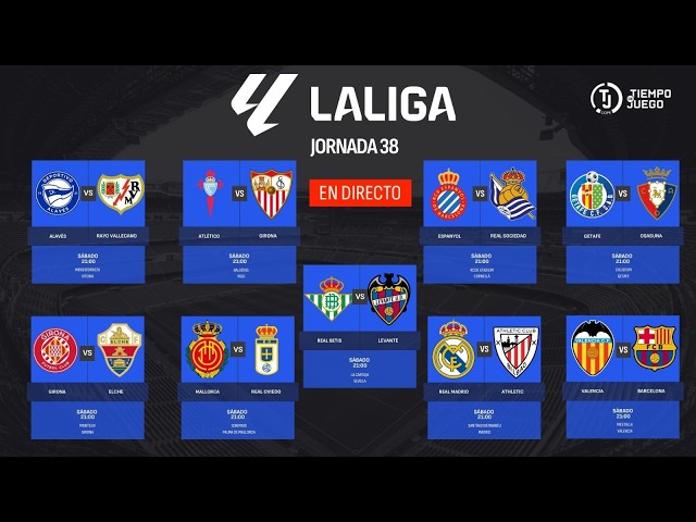 ÚLTIMA JORNADA (J38) | LUCHA POR EL DESCENSO EN DIRECTO | LALIGA | TIEMPO DE JUEGO COPE | EN VIVO