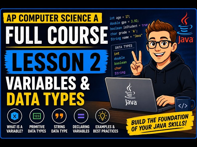 AP Computer Science A Lesson 2: Variables, Data Types & User Input in Java