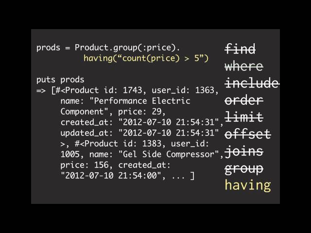 Active Record: Having