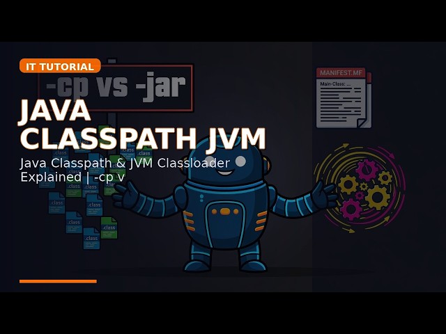Java Classpath & JVM Classloader Explained | -cp vs -jar and MANIFEST.MF Demo
