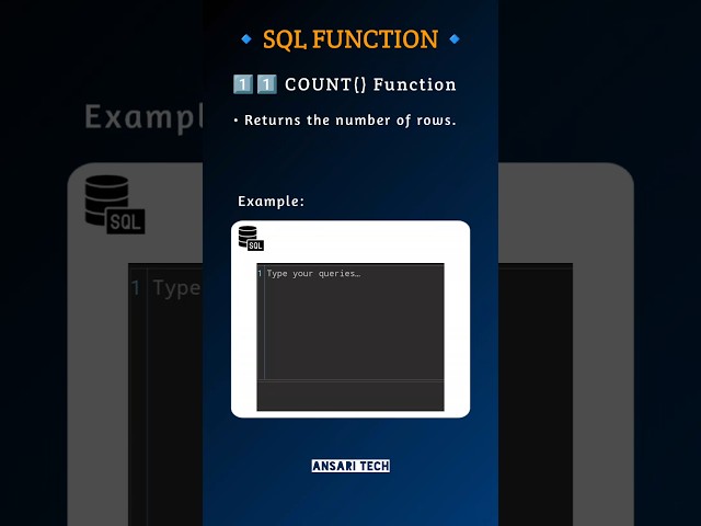 11. Count function in SQL #sql #sqlserver #sqlqueries #shorts