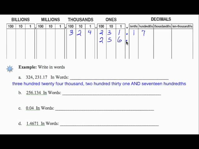 SWL5E2: Basic Arithmetic - Writing Decimals in Words