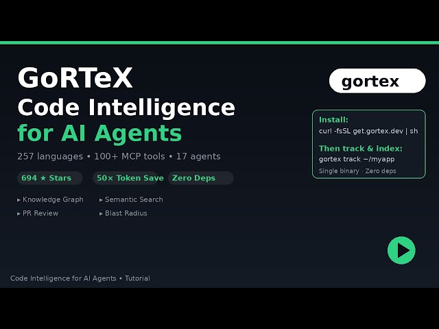 GoRTeX Tutorial: Code Intelligence Engine for AI Coding Agents