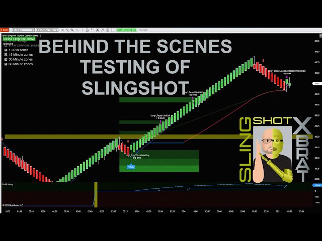 👉Day Trading Software Testing Behind the scenes with xBrat