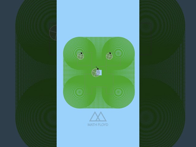 Guess the logo and song for a cookie! | Spirograph #80 | Math Floyd