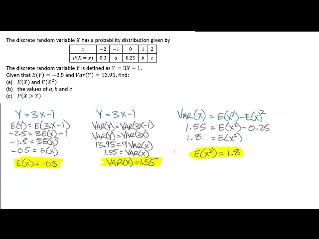 Problem Solving with Discrete Random Variables