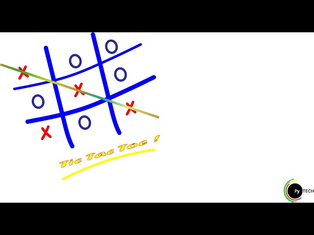 TIC TAC TOE