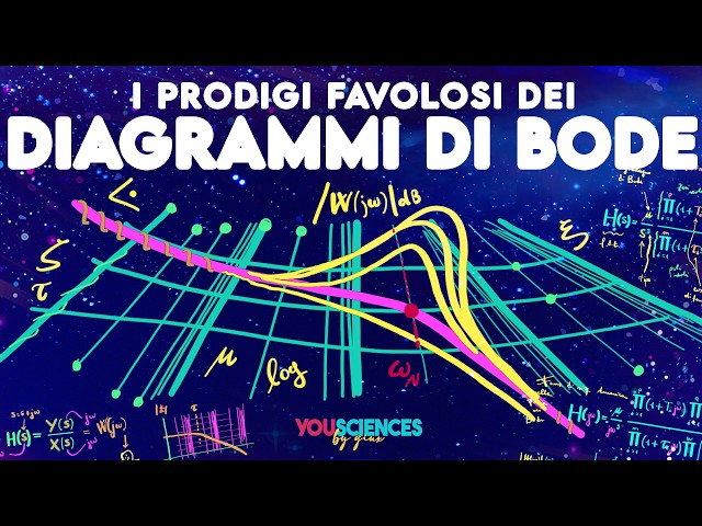 The Fabulous Wonders of BODE Diagrams: Understanding the Harmonic Response of Dynamic Systems