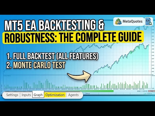 How to backtest and robustness test an EA in MT5 2026 Step by step guide with all the features