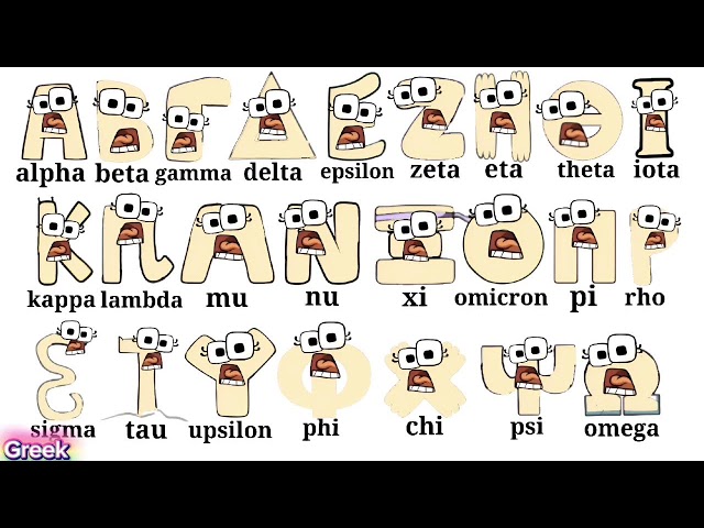 Different alphabets around the world