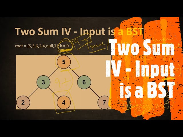 Two Sum IV - Input is a BST | LeetCode 653 | Coders Camp