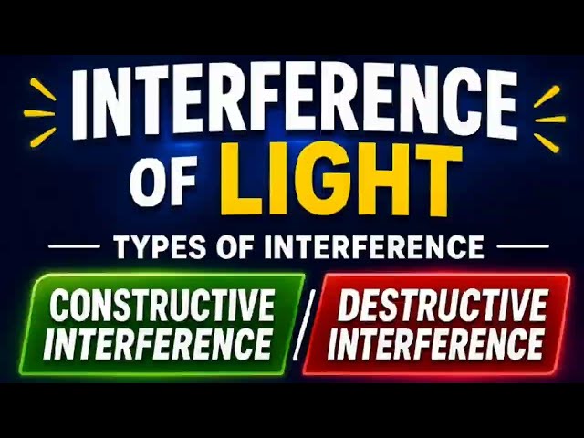 Intermediate/Engineering physics - Interference 