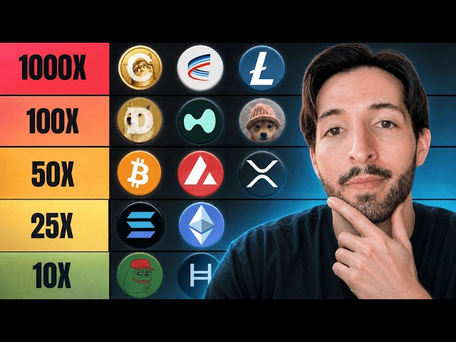 Memecoin Ranking 2026 (Cashcat, Marscoin, Artificial Inu, etc.)