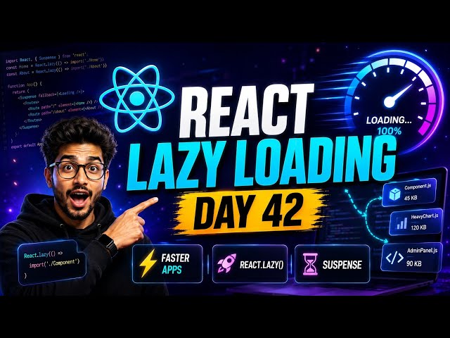 React Lazy loading 