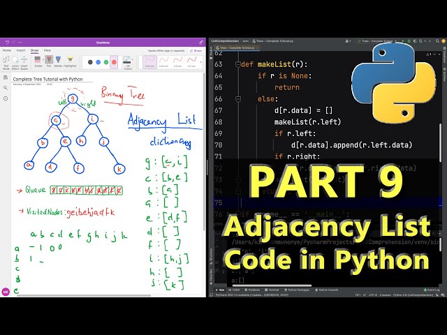 Part 9 - Adjacency List Code in Python