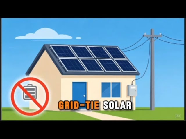Grid Tie Solar Power Educational Animation