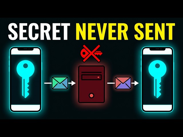 How End-to-End Encryption Works Without Sending the Secret?