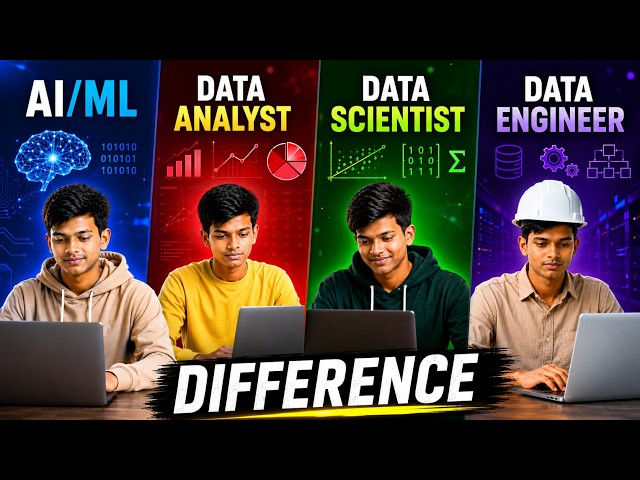 AI/ML Engineer vs Data Analyst vs Data Scientist vs Data Engineer | Complete Difference